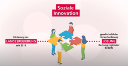 Infografik zur Förderung Sozialer Innovationen zeigt Menschen, die Puzzleteile halten.